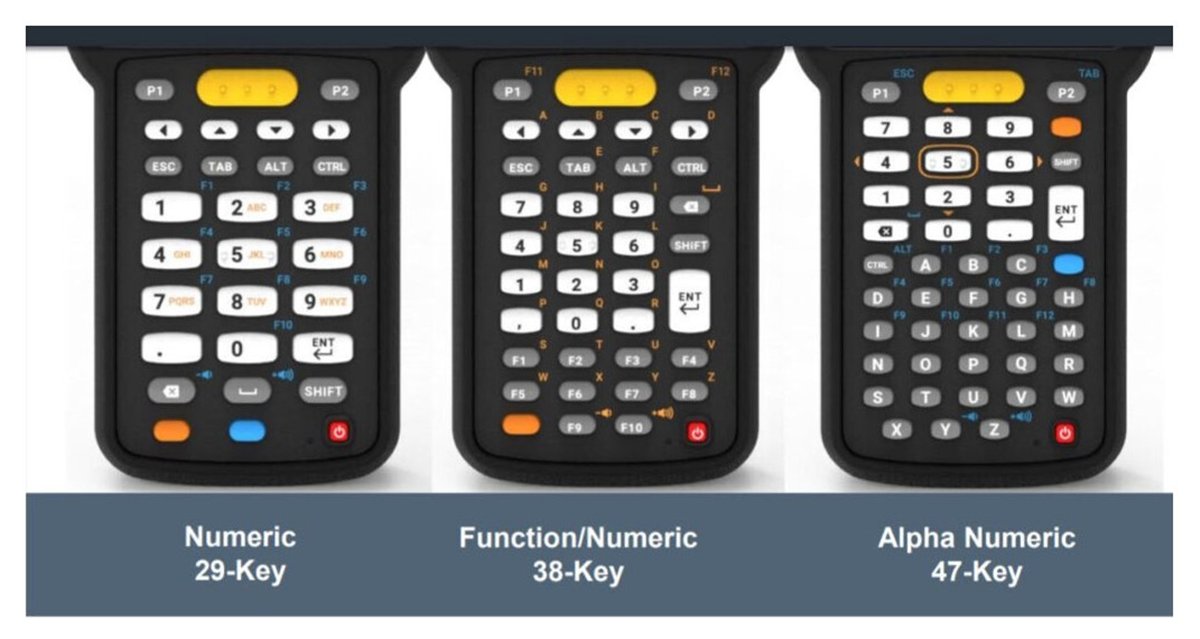 The three Zebra MC3400 keypad layouts side by side and labelled: Numeric 29-Key with a plain number pad, Function/Numeric 38-Key with F1 to F10 along the bottom rows, and Alpha Numeric 47-Key with a full alphabet.