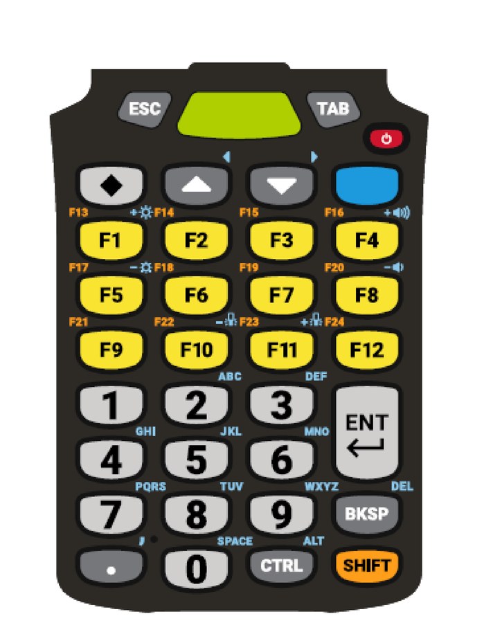 Zebra Keypad for MC93, 34 Key, Function-Numeric