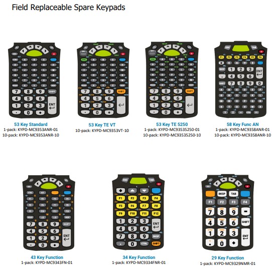 Zebra's chart of seven field-replaceable MC9400 keypads: 53 key standard, 53 key TE VT, 53 key TE 5250, 58 key function alphanumeric, 43 key function, 34 key function and 29 key function, each with its spare part number.